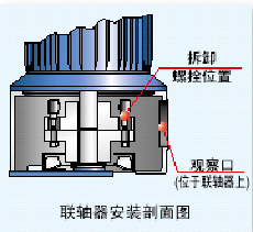 東宸機械