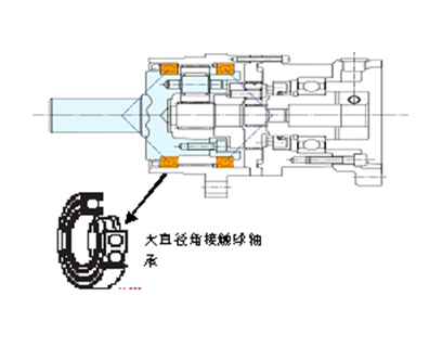 東宸機械